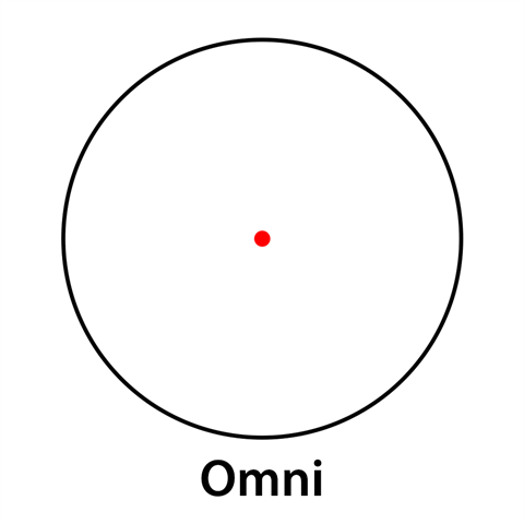 Saramonic Lavalier-Mikrofon Set UwMic9 TX9 + RX9 UHF Drahtlos – Bild 5