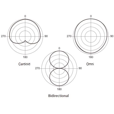 Boya Großmembran Kondensator Mikrofon BY-M1000 – Bild 6