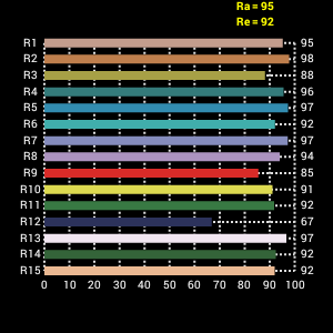 falcon-eyes-bi-color-led-spot-lamp-dimbaar-dll-1600tdx-op-230v-of-accu-full-290829-6-35771-471